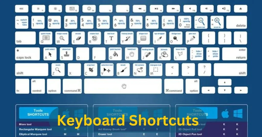 Keyboard shortcuts